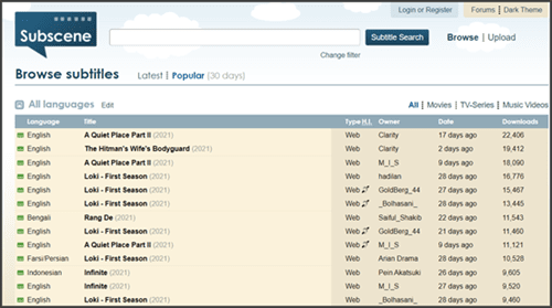 ترجمات عربية